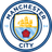 Manchester City FC